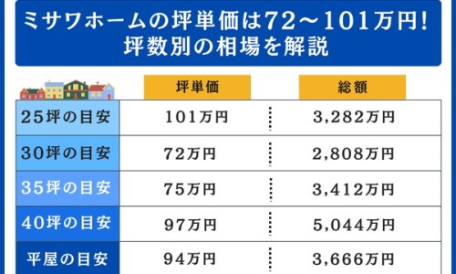 哺乳期可以吃维生素b6吗-哺乳期可以吃维生素b6妈妈网—知名的维生素b6对哺乳有影响吗网站,分享维生素b6对哺乳有影响吗知识